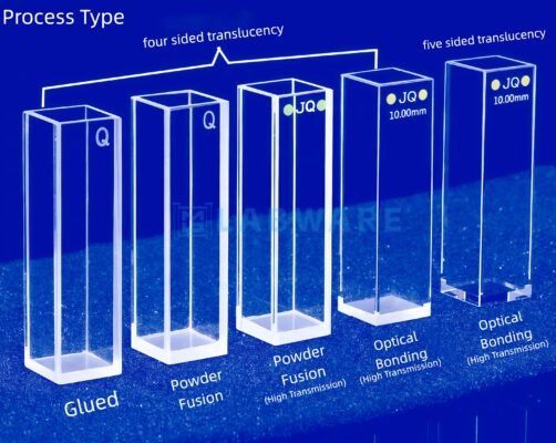 Quartz Cuvettes processing type